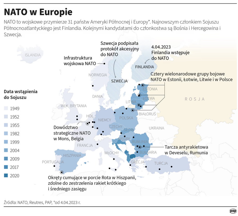 Tak NATO przyjmowało kolejnych członków.