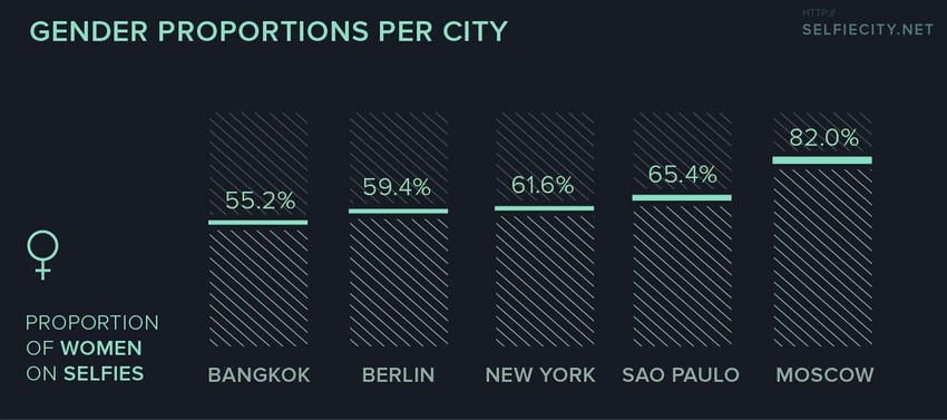 Klikni na sliku za uvećanje (+)
