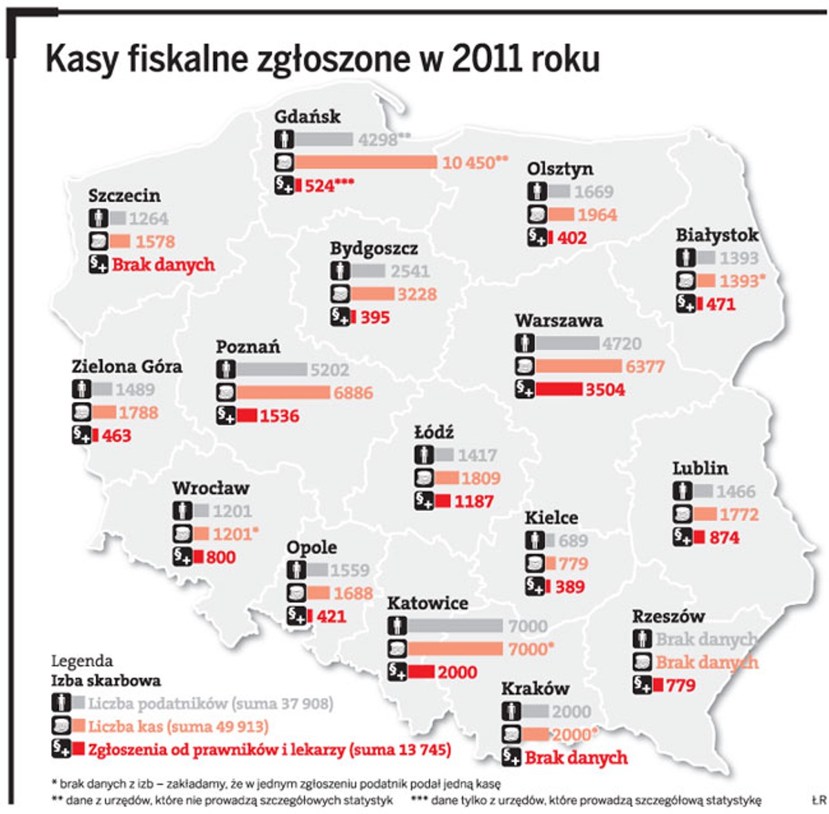 Kasy fiskalne zgłoszone w 2011 roku