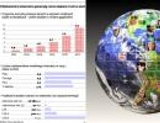 Operatorzy stawiają na mobilny internet