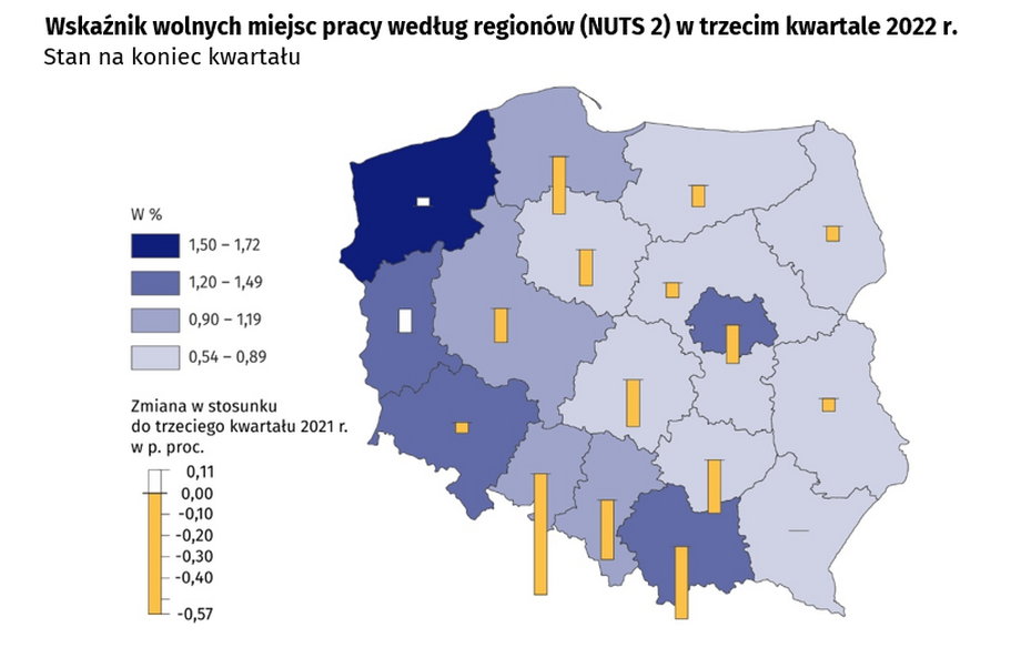 W poszczególnych częściach Polski rozkład wolnych miejsc pracy jest zróznicowany.