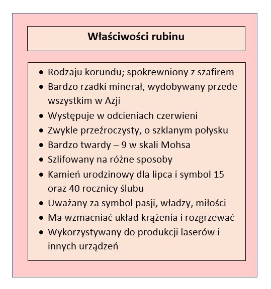 Tabela przedstawiająca właściwości rubinu