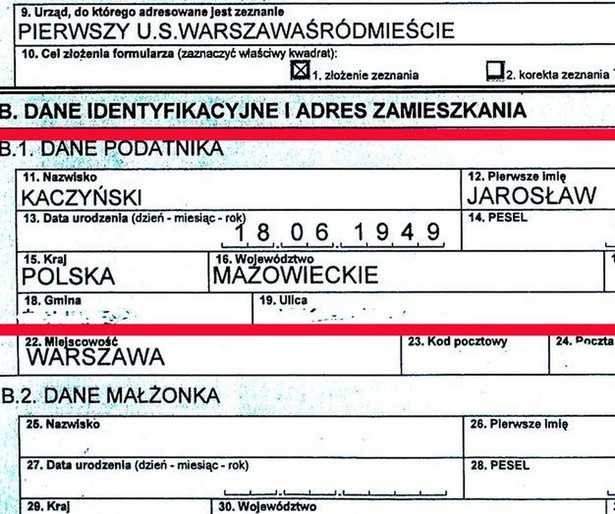 Tyle zarobił Jarosław Kaczyński