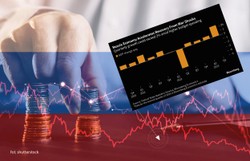 Sankcje przestają działać? Wojenna gospodarka Rosji odzyskuje siły, ale jest jedna poważna przeszkoda