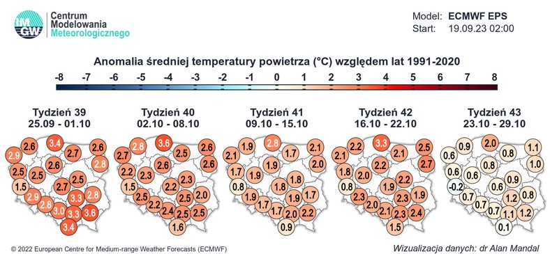 Kolejne tygodnie cały czas będą przynosiły temperatury powyżej normy