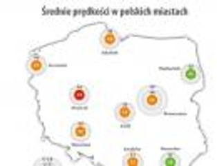 Oto najbardziej zakorkowane polskie miasta - zobacz ranking