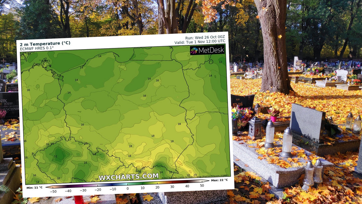 Takie będzie Wszystkich Świętych. Niezwykłe prognozy pogody na 1 listopada