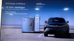 znika największy problem aut elektrycznych. byd: dokonaliśmy przełomu