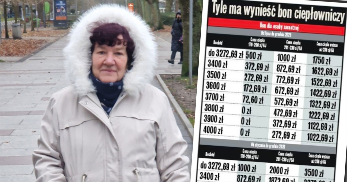 Pułapki w bonie ciepłowniczym. Polacy odchodzą z kwitkiem