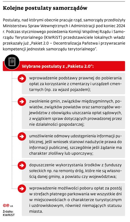 Kolejne postulaty samorządów