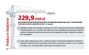 Wykonawca nie uzyska kary umownej dlatego, że zamawiający nie płaci w terminie