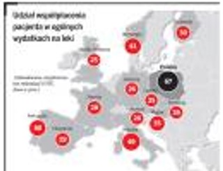 Nadchodzi czas polis na lekarstwa