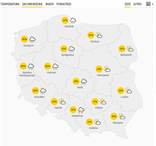 Pogoda na niedzielę. Zachmurzenie