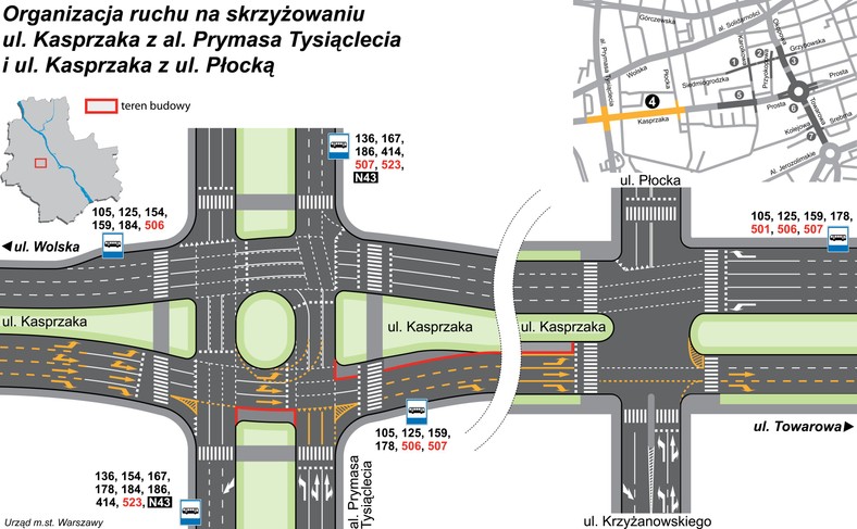 Zmiana organizacji ruchu na skrzyżowani ul. Kasprzaka z al. Prymasa Tysiąclecia i ul. Kasprzaka z ul. Płocką. (fot. materiały prasowe Urzędu Miasta Stołecznego Warszawy)