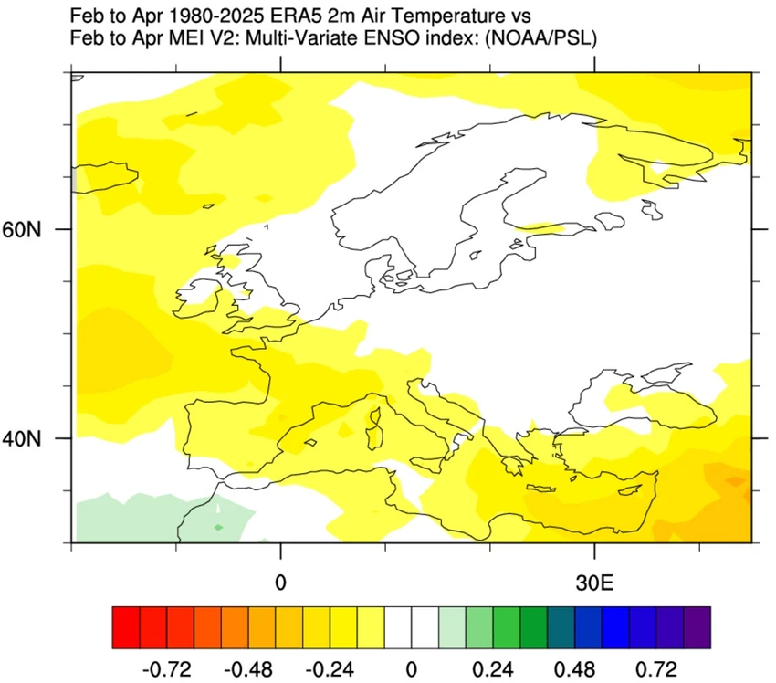 Kolaps "La Ninje" donosi toplije proleće