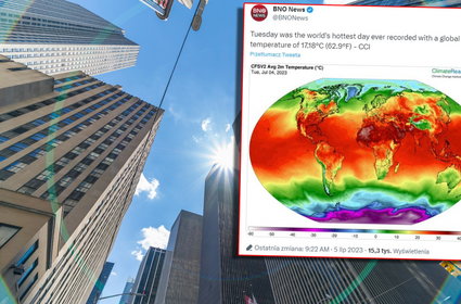 Padł rekord globalnych temperatur. "To wyrok śmierci dla ludzi i ekosystemów"