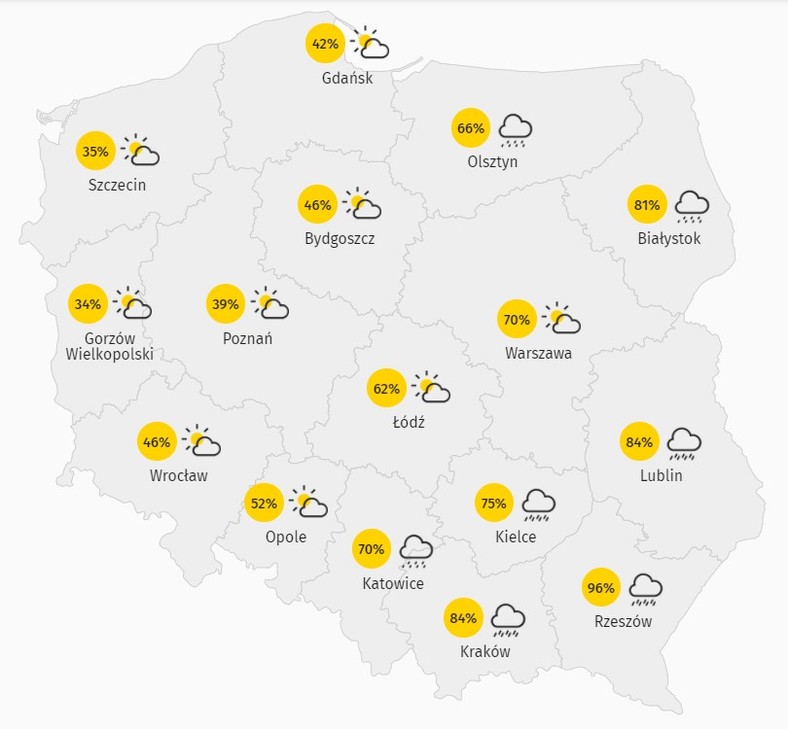 Prognoza zachmurzenia w poniedziałek 7 lipca