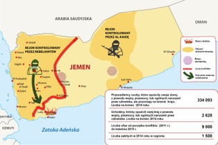 Nowy rozdział wojny? Jemen udostępni Rosji swoje lotniska i porty