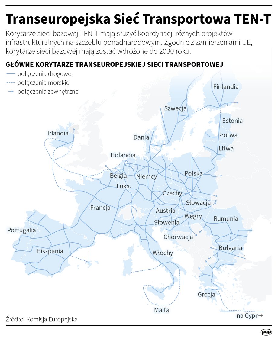 Rozporządzenie przewiduje szybkie ładowarki przy trasach TEN-T.