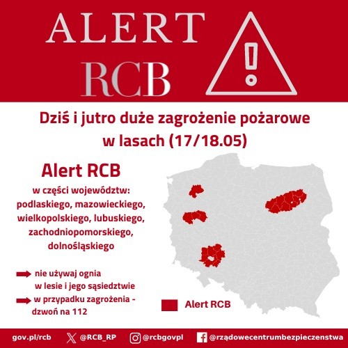 alert rcb