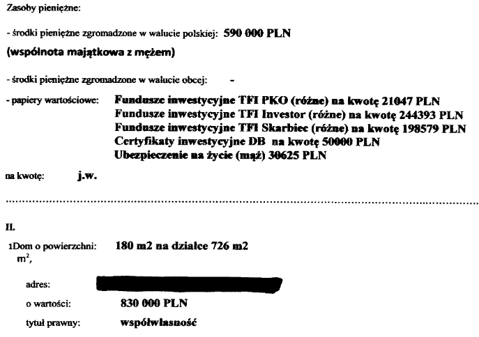 Fragment oświadczenia majątkowego Katarzyny Lubnauer