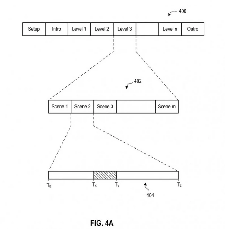 Patent PlayStation Demo