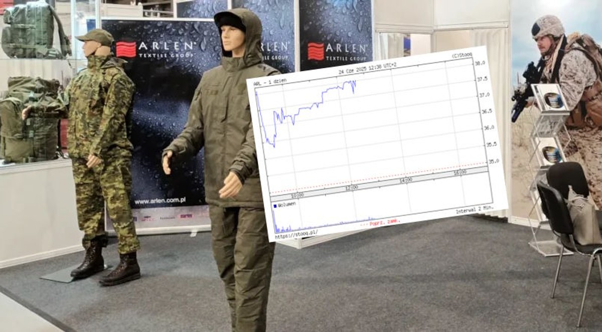 Producent mundurów dla wojska zadebiutował na giełdzie w Warszawie. Inwestorzy liczą zyski