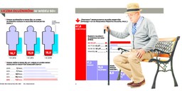 Senior podporą banku. Pożycza dla bliskich, a potem zostaje sam z ratami