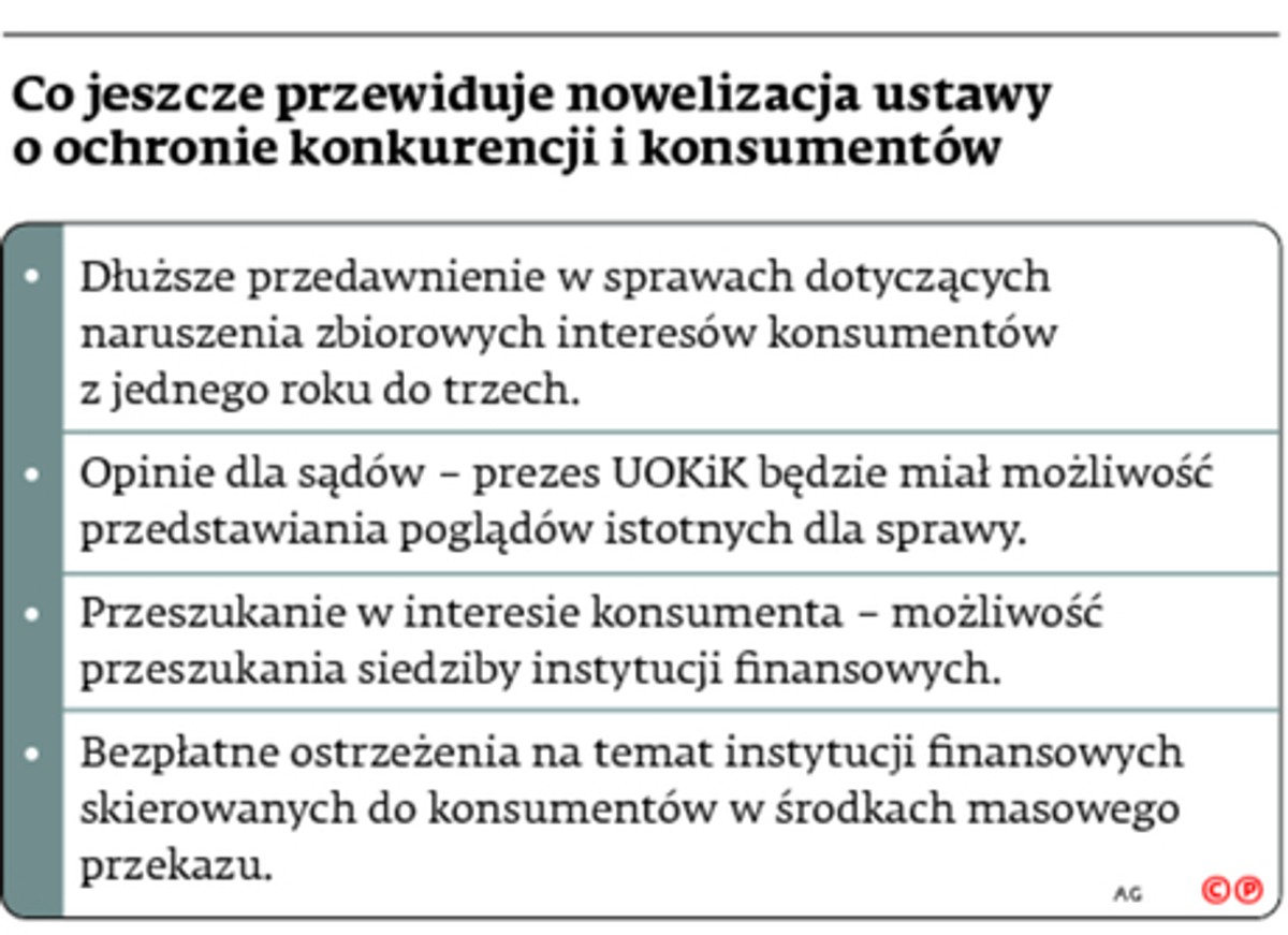 Co jeszcze przewiduje nowelizacja ustawy o ochronie konkurencji i konsumentów