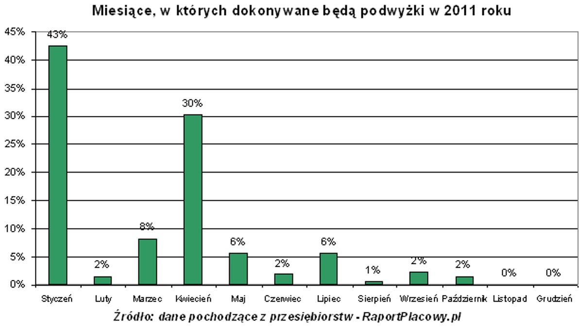 Wszystkie ewentualne pytania strony polskiej dotyczące katastrofy samolotu Tu-154M pod Smoleńskiem można będzie zapewne wyjaśnić w toku śledztwa prowadzonego przez Komitet Śledczy Federacji Rosyjskiej - oświadczył w piątek wicepremier Rosji Siergiej Iwanow.