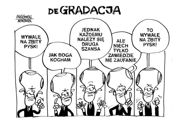 deGradacja