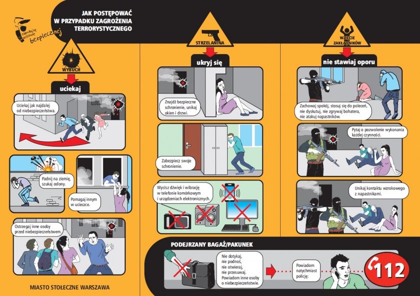 Instrukcja postępowania na wypadek zagrożenia
