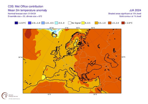 Srbija je u delu Evrope u kome se očekuje da ovog leata bude toplije i za 2 stepena više od prosečnih temperature