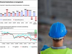 Nowy trend w branży budowlanej: małe firmy nie otrzymują płatności na czas