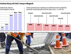 Bonus z Unii? Nie, dziękujemy