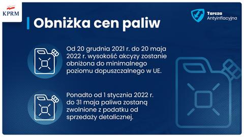 Obniżka cen paliw, spadek VAT na gaz i prąd. Oto szczegóły tarczy  antyinflacyjnej - Forsal.pl