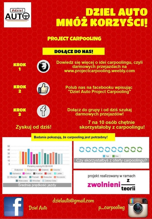 Podziel się samochodem - łódzcy studenci namawiają do idei carpoolingu 