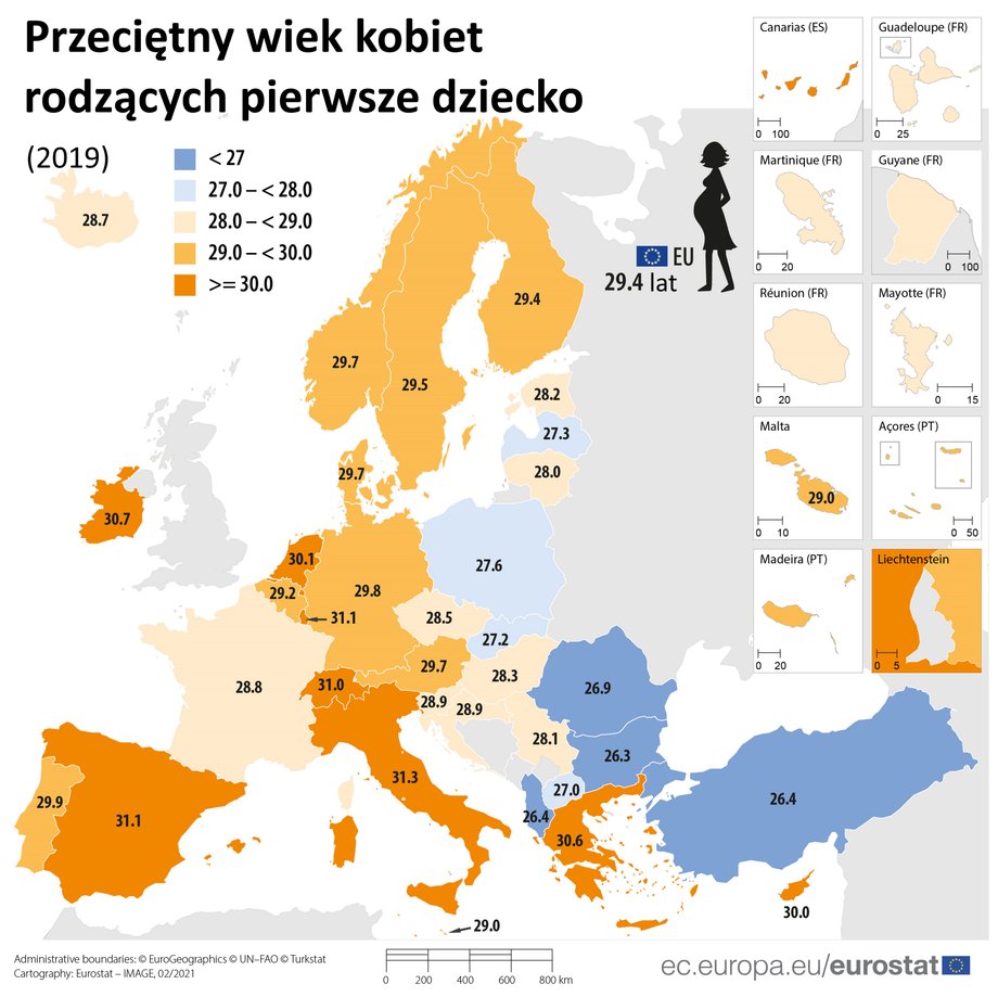 Polki swoje pierwsze dziecko rodzą wciąż w wieku niższym niż przeciętna mieszkanka krajów strefy euro. Ale systematycznie je doganiają, coraz później decydując się na zakładanie rodziny.