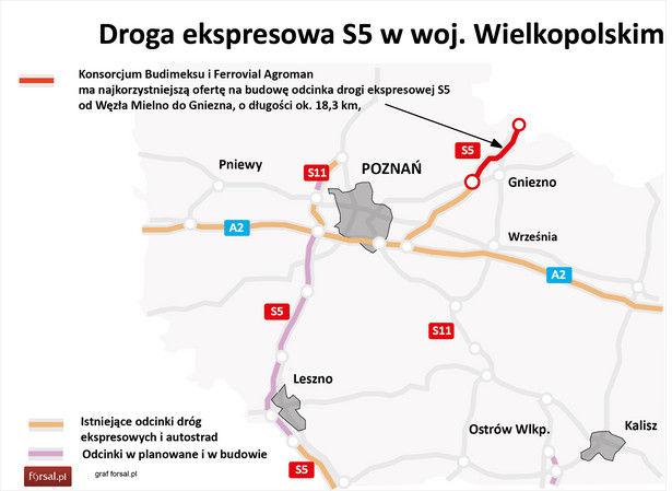 Droga ekspresowa S5 w woj. Wielkopolskim