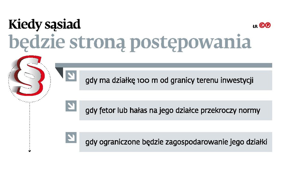 Kiedy sąsiad będzie stroną postępowania