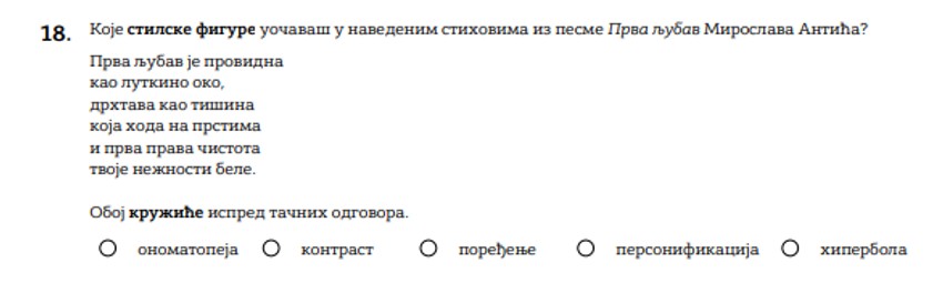 Kako je izgledao test is srpskog jezika na maloj maturi 2026. godine
