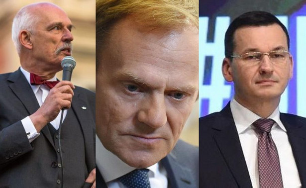 Tusk, Korwin-Mikke, Morawiecki. Tych wypowiedzi nie możesz przegapić [CYTATY TYGODNIA]