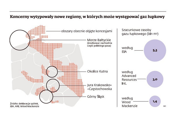 Koncerny wytypowały tereny, na których może występowac gaz łupkowy