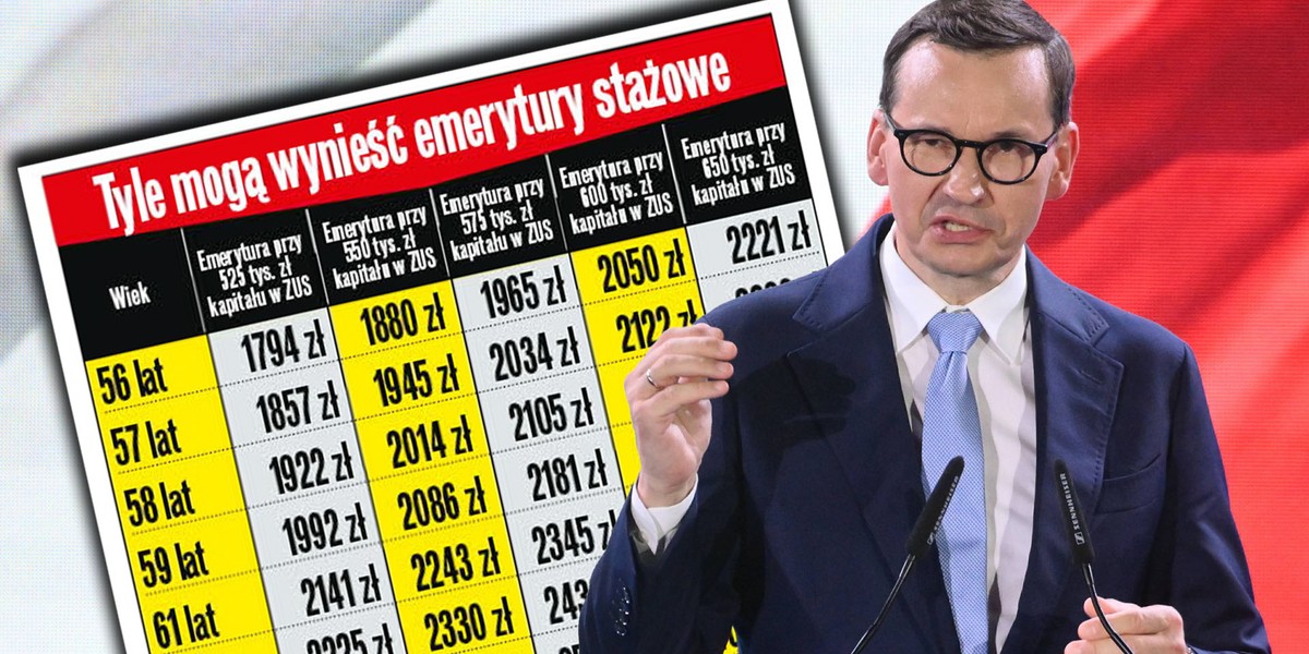 Rząd premiera Mateusza Morawieckiego na kilka dni przed oddaniem władzy kieruje do Sejmu projekt ustawy, która zakłada wprowadzenie stażówek