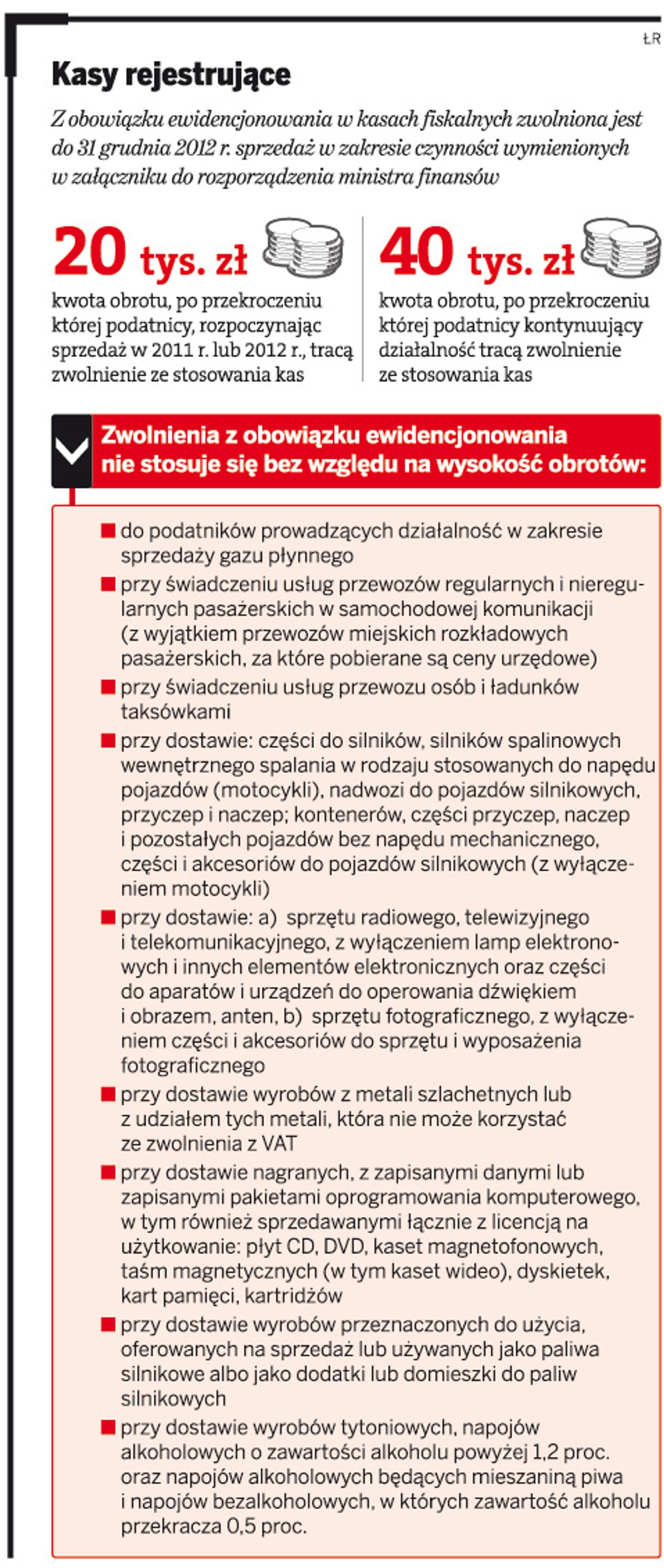 Kasy rejestrujące