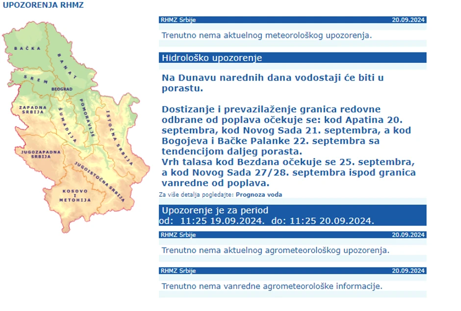 RHMZ - vodostaj Dunava