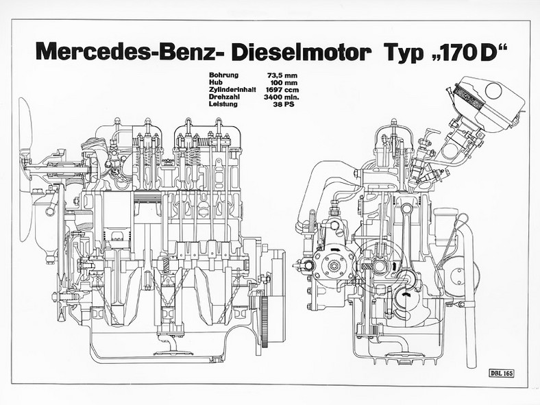 Mercedes-Benz E: historia gwiazdy klasy średniej wyższej (250 fotografii)