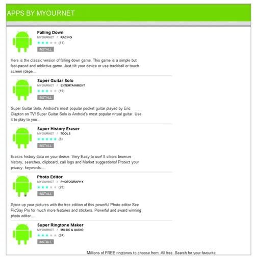 W Markecie, platformie do pobierania aplikacji dla systemu Android, odkryto ponad 50 programów zainfekowanych trojanem DroidDream. Należały do nich wszystkie aplikacje oferowane przez sprzedawcę  o nazwie Myournet