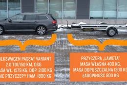 Volkswagen Passat - test długodystansowy (cz. 9)