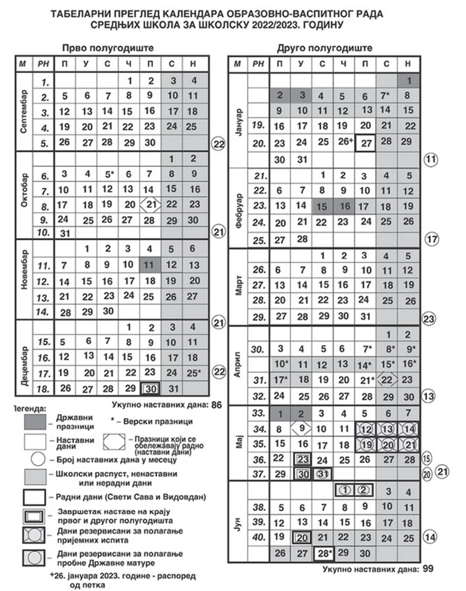 Kalendar za školsku 2022/2023, sredjnoškolci
